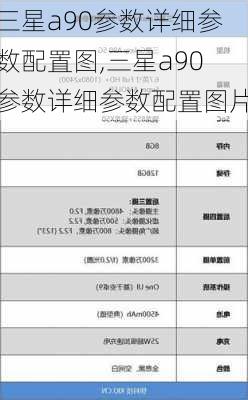 三星a90参数详细参数配置图,三星a90参数详细参数配置图片