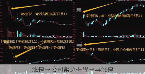 涨停→公司紧急提醒→再涨停