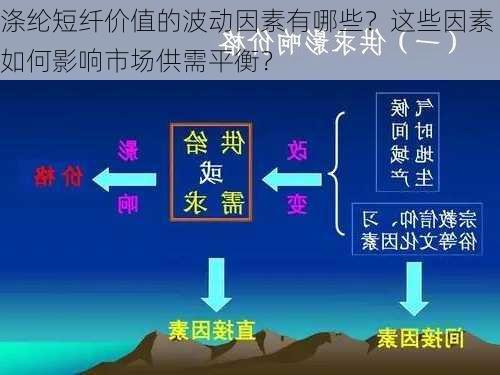 涤纶短纤价值的波动因素有哪些？这些因素如何影响市场供需平衡？