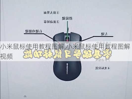 小米鼠标使用教程图解,小米鼠标使用教程图解视频