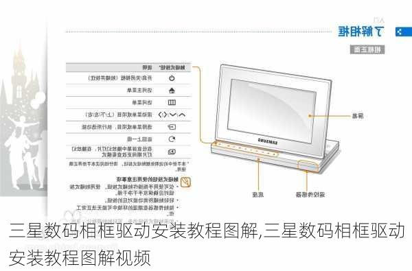 三星数码相框驱动安装教程图解,三星数码相框驱动安装教程图解视频