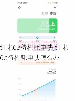 红米6a待机耗电快,红米6a待机耗电快怎么办