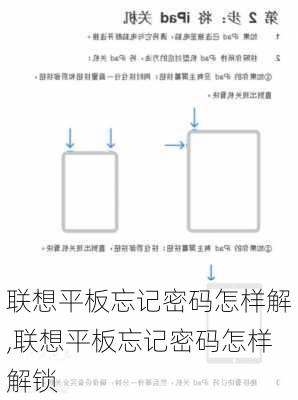 联想平板忘记密码怎样解,联想平板忘记密码怎样解锁