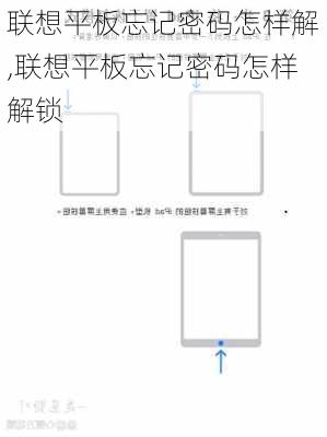 联想平板忘记密码怎样解,联想平板忘记密码怎样解锁