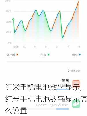 红米手机电池数字显示,红米手机电池数字显示怎么设置