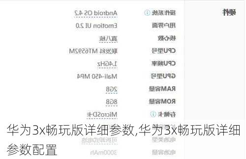 华为3x畅玩版详细参数,华为3x畅玩版详细参数配置