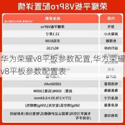 华为荣耀v8平板参数配置,华为荣耀v8平板参数配置表