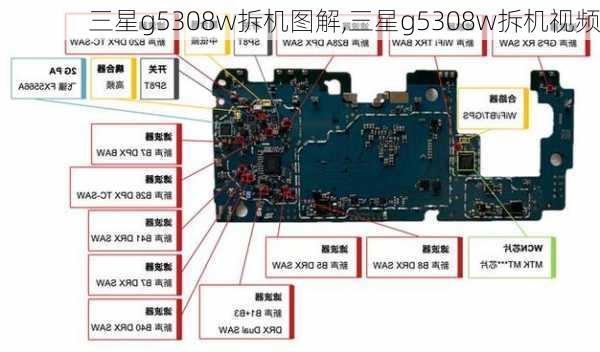 三星g5308w拆机图解,三星g5308w拆机视频