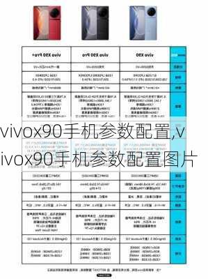 vivox90手机参数配置,vivox90手机参数配置图片