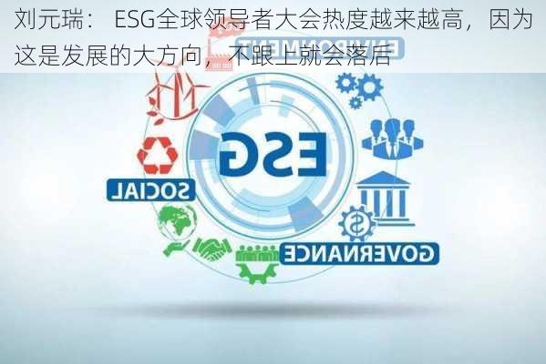 刘元瑞： ESG全球领导者大会热度越来越高，因为这是发展的大方向，不跟上就会落后