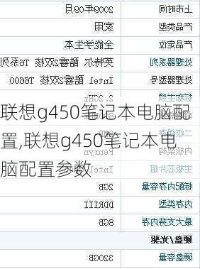 联想g450笔记本电脑配置,联想g450笔记本电脑配置参数