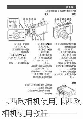 卡西欧相机使用,卡西欧相机使用教程