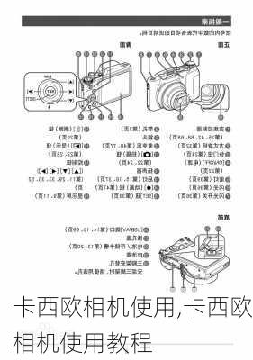 卡西欧相机使用,卡西欧相机使用教程