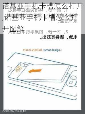 诺基亚手机卡槽怎么打开,诺基亚手机卡槽怎么打开图解