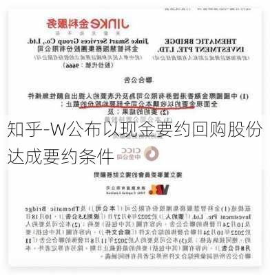 知乎-W公布以现金要约回购股份达成要约条件