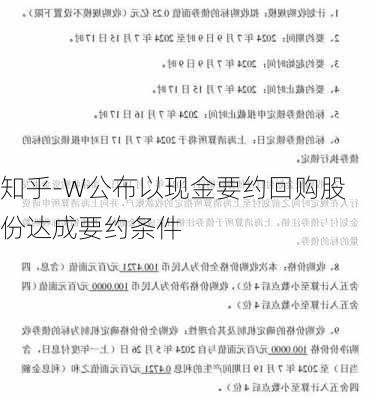 知乎-W公布以现金要约回购股份达成要约条件