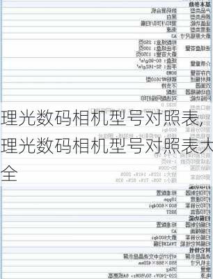 理光数码相机型号对照表,理光数码相机型号对照表大全