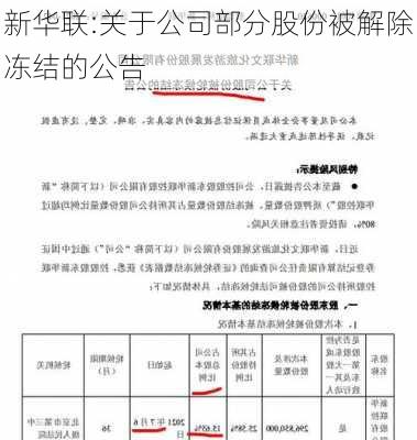 新华联:关于公司部分股份被解除冻结的公告