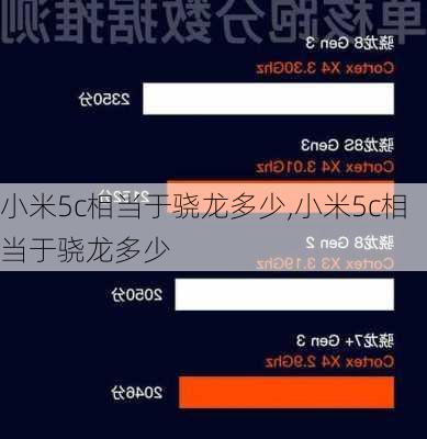 小米5c相当于骁龙多少,小米5c相当于骁龙多少