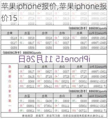 苹果iphone报价,苹果iphone报价15