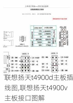 联想扬天t4900d主板插线图,联想扬天t4900v主板接口图解