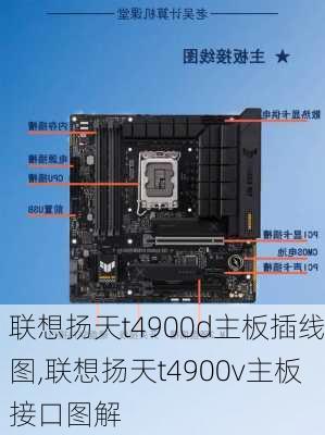 联想扬天t4900d主板插线图,联想扬天t4900v主板接口图解