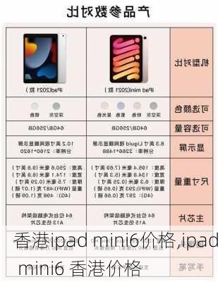 香港ipad mini6价格,ipad mini6 香港价格