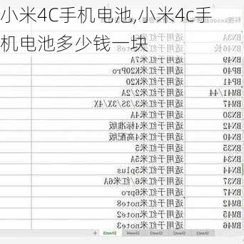 小米4C手机电池,小米4c手机电池多少钱一块