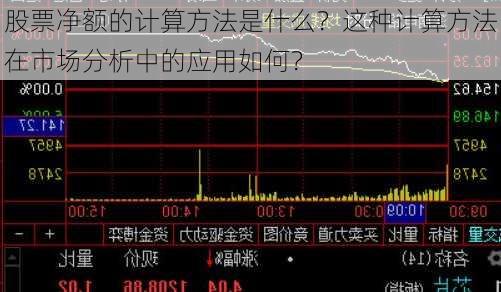 股票净额的计算方法是什么？这种计算方法在市场分析中的应用如何？