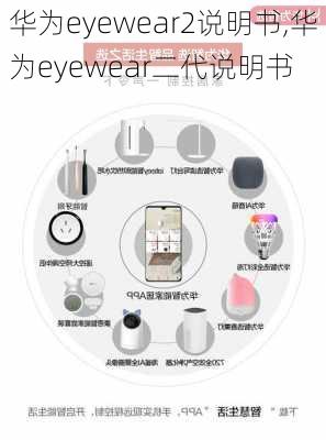 华为eyewear2说明书,华为eyewear二代说明书