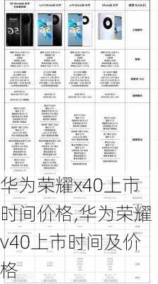 华为荣耀x40上市时间价格,华为荣耀v40上市时间及价格