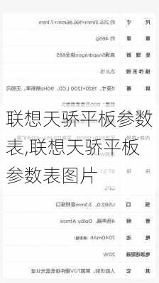 联想天骄平板参数表,联想天骄平板参数表图片