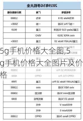 5g手机价格大全图,5g手机价格大全图片及价格