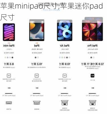苹果minipad尺寸,苹果迷你pad尺寸