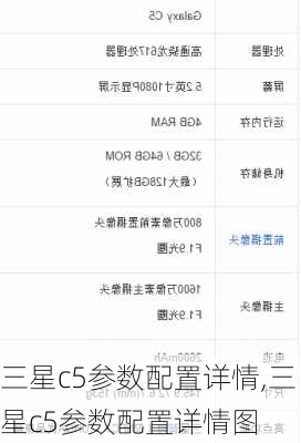 三星c5参数配置详情,三星c5参数配置详情图