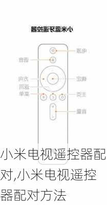 小米电视遥控器配对,小米电视遥控器配对方法