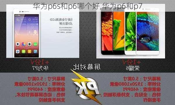 华为p6s和p6哪个好,华为p6和p7