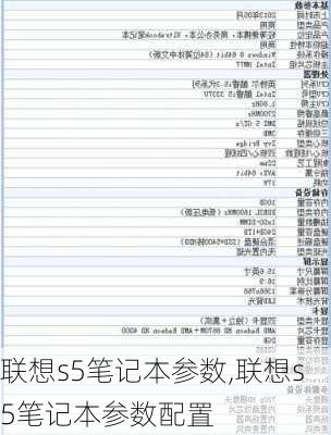 联想s5笔记本参数,联想s5笔记本参数配置