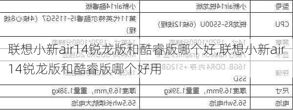 联想小新air14锐龙版和酷睿版哪个好,联想小新air14锐龙版和酷睿版哪个好用