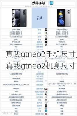 真我gtneo2手机尺寸,真我gtneo2机身尺寸