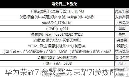 华为荣耀7i参数,华为荣耀7i参数配置