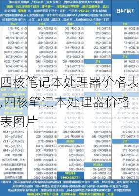 四核笔记本处理器价格表,四核笔记本处理器价格表图片