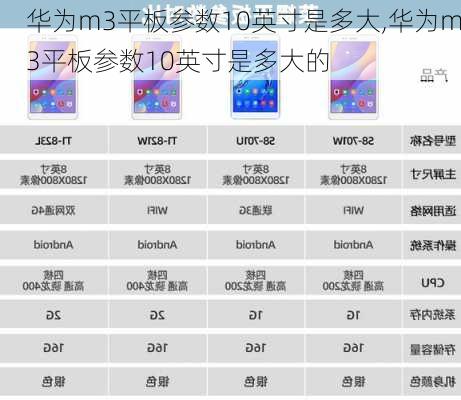 华为m3平板参数10英寸是多大,华为m3平板参数10英寸是多大的