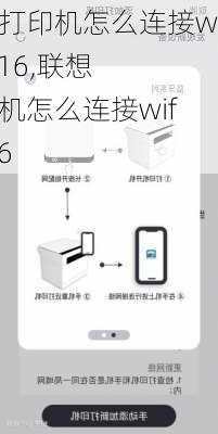 联想打印机怎么连接wifi7216,联想打印机怎么连接wifi7206