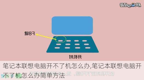 笔记本联想电脑开不了机怎么办,笔记本联想电脑开不了机怎么办简单方法