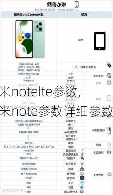 红米notelte参数,红米note参数详细参数