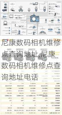 尼康数码相机维修点查询地址,尼康数码相机维修点查询地址电话