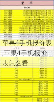 苹果4手机报价表,苹果4手机报价表怎么看