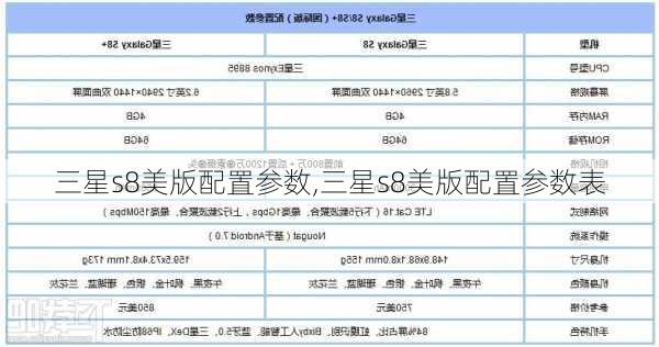 三星s8美版配置参数,三星s8美版配置参数表