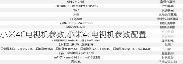 小米4C电视机参数,小米4c电视机参数配置